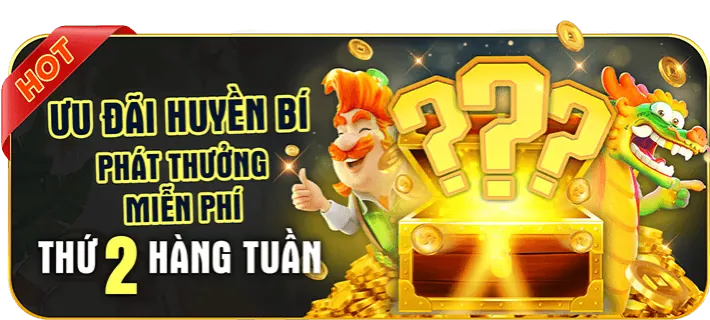 Câu hỏi thường gặp về khuyến mãi