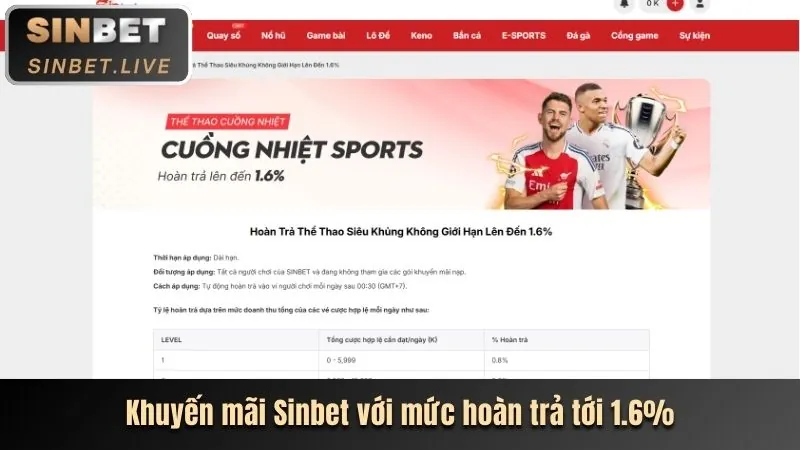 Cấp độ VIP Bạch Kim tại i888 Casino